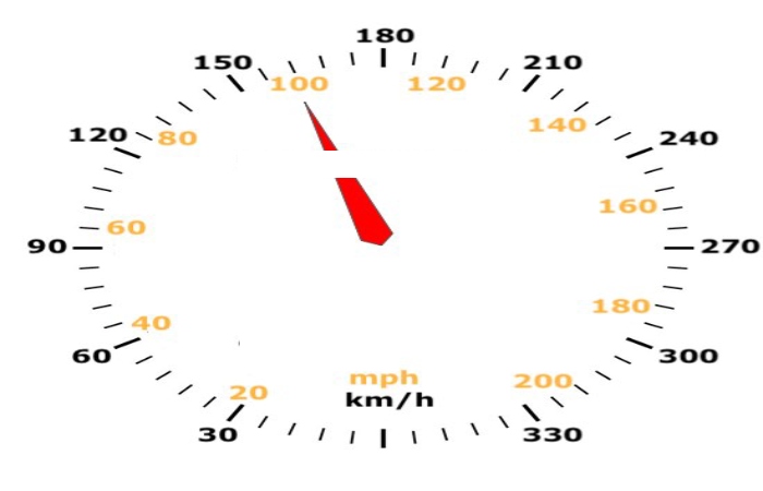 How Many Kilometers Per Hour Equals One Mile Per Hour_ 100 Km to Mph