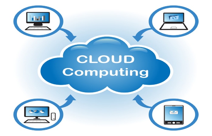 The Characteristics of Cloud Computing Software