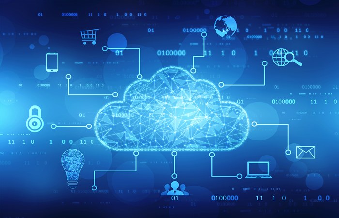 What is Cloud Computing for Business_