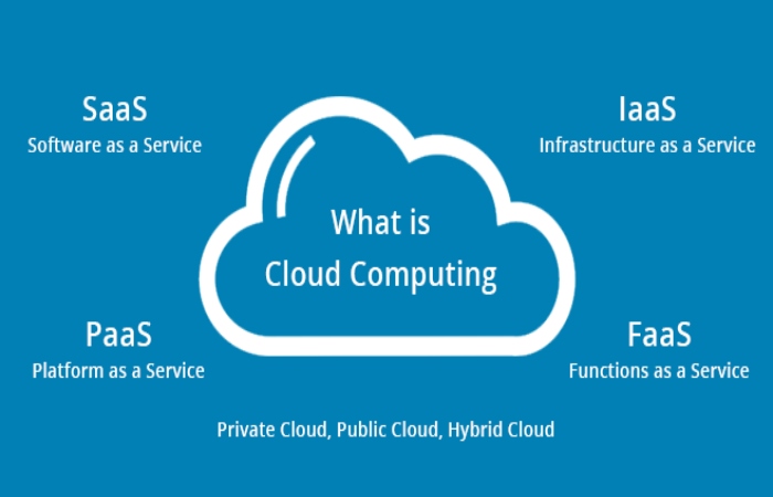 What is Cloud Computing_ (1)