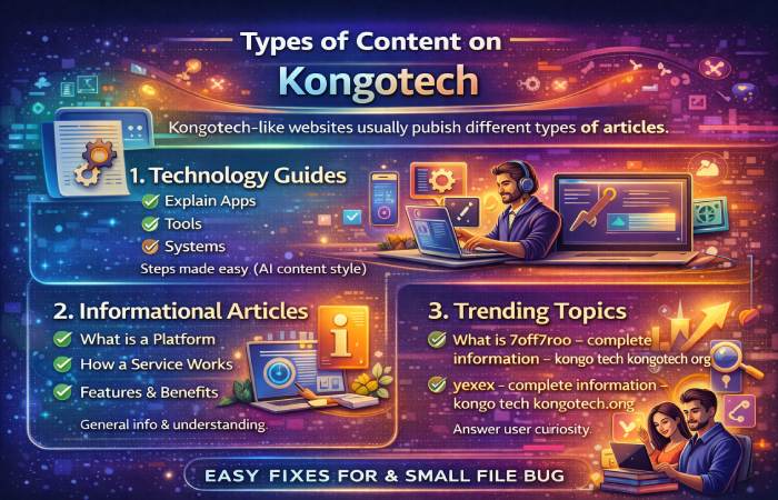 types of content on kongotech