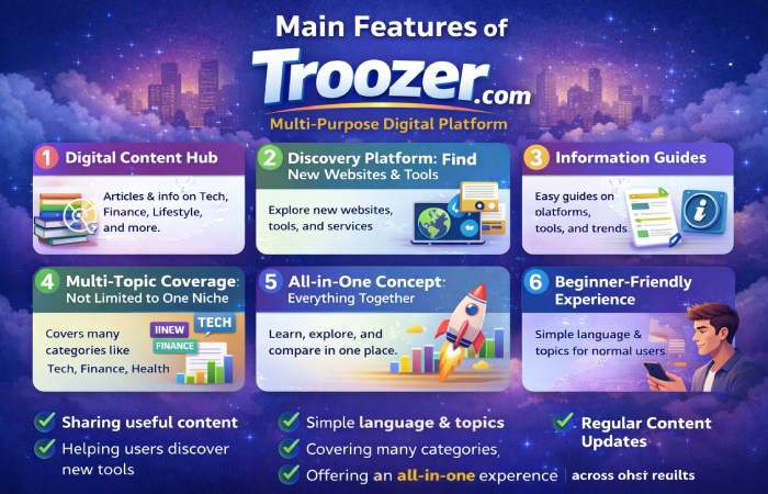 main features of troozer com